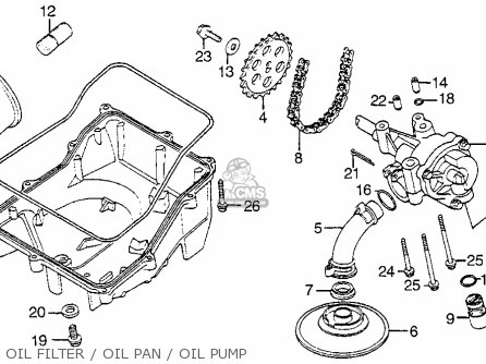 Honda VF1100S SABRE 1985 (F) USA CALIFORNIA parts lists and schematics