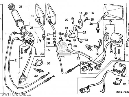 Honda VF750C MAGNA 1994 (R) GERMANY / KPH 50P parts lists and schematics