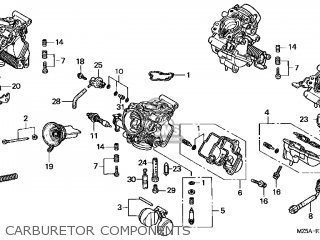 Honda VF750C MAGNA 2002 (2) USA parts lists and schematics