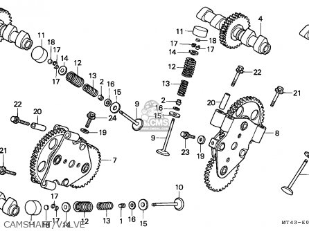 Honda VFR750F 1997 (V) GERMANY parts lists and schematics