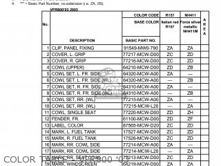 a081/ホンダ パーツリスト 計15冊セット（重複有）/VFR800X/VFR750F/VF400F/VF750/RVF750RR/整備書 ｚ VFR800 パーツリスト 3版 ホンダ 正規 バイク 整備書 RC46-100 105 110 VFR800FI oA 車検 パーツカタログ 整備書  中古 Yf | ティーエスパーツ　店