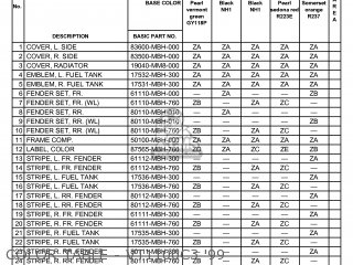 Honda VT1100C3 SHADOW AERO 2000 (Y) USA parts lists and schematics