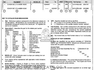 Honda VT1100C3 SHADOW AERO 2000 (Y) USA parts lists and schematics