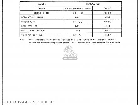 Honda VT500C SHADOW 500 1983 (D) USA parts lists and schematics