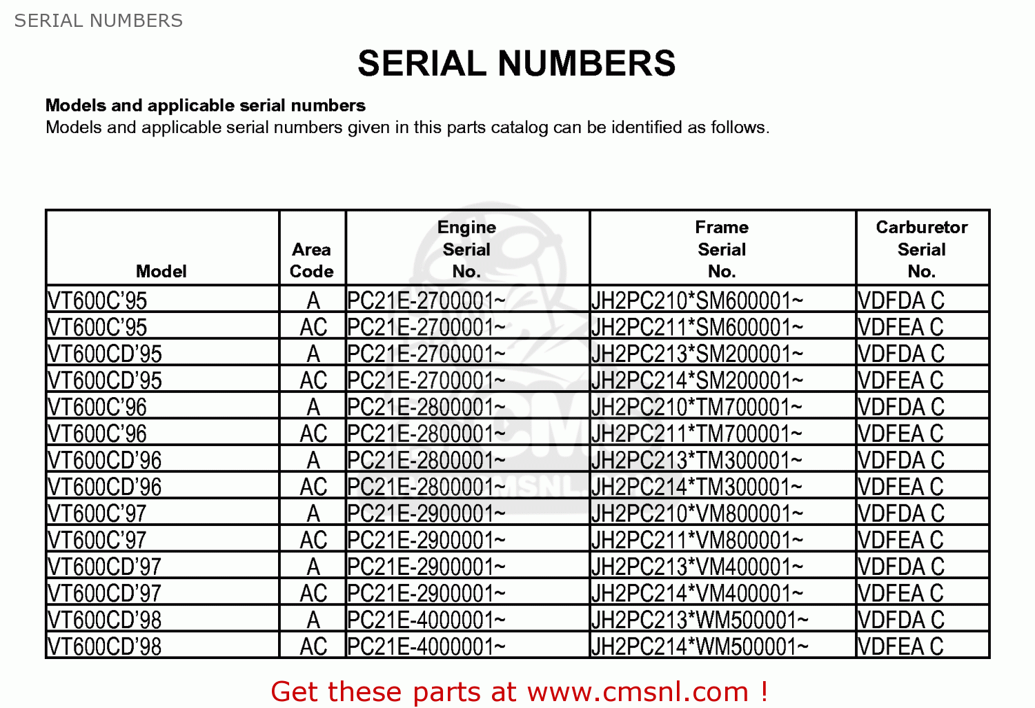 caterpillar serial number guide