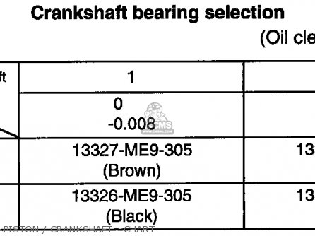 Caltric Starter Clutch One Way Bearing And Gasket Compatible With - Foto 5