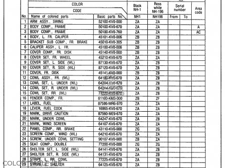 Honda Vtr250 Interceptor Vtr 19 J Usa Parts Lists And Schematics