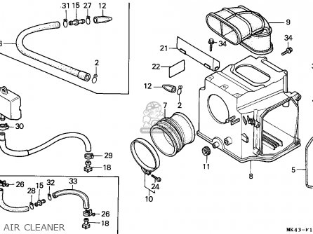 Honda XBR 500 1987 spare parts✔️ | PartsRepublik