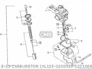 Honda XL125K2 U.S.A parts lists and schematics