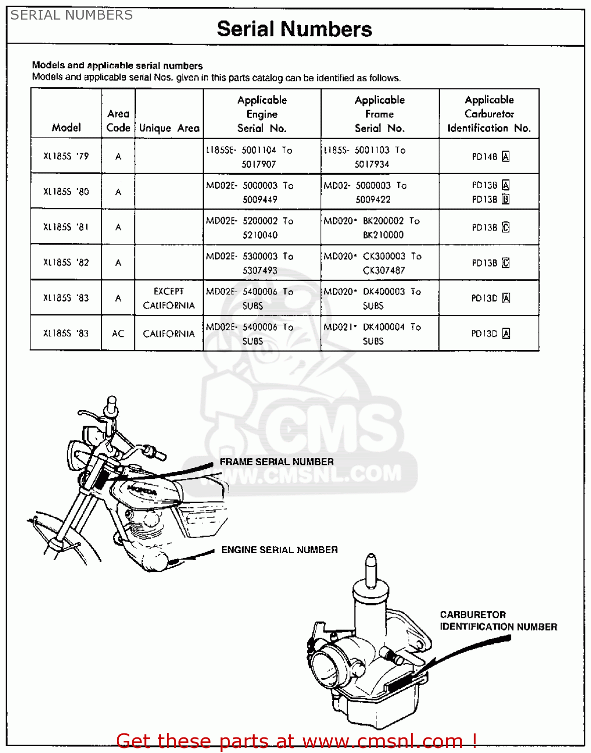 1982 honda xl185s for sale