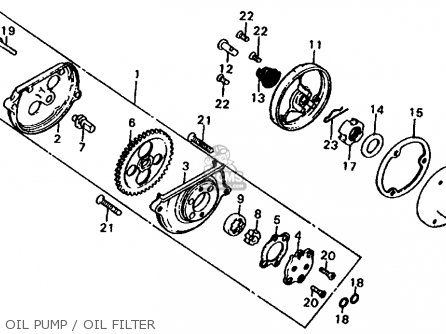 Honda XL185S 1983 (D) USA parts lists and schematics