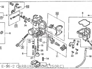 Honda XL250 U.S.A parts lists and schematics