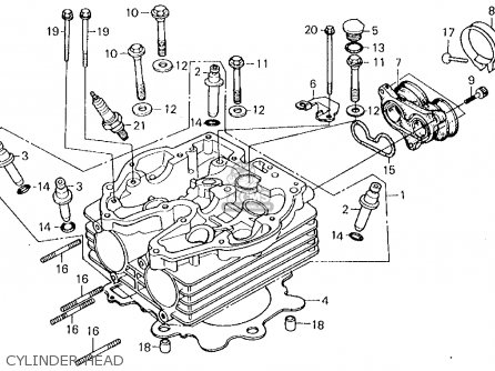 Honda XL250R 1986 (G) USA parts lists and schematics