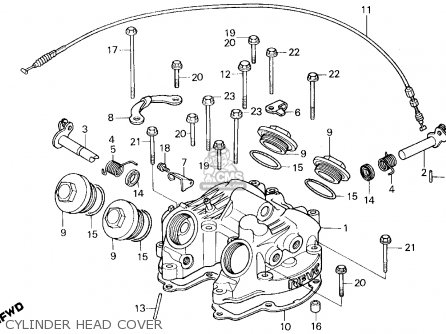 Honda XL600R 1983 (D) USA parts lists and schematics