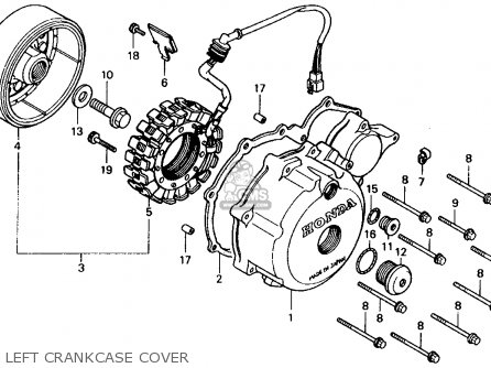 Honda XL600V TRANSALP 1989 (K) USA parts lists and schematics