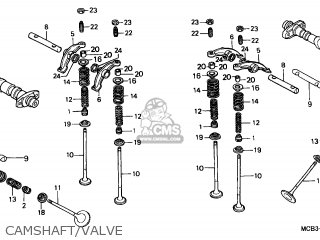 Honda XL650V TRANSALP 2006 (6) FRANCE / CMF parts lists and schematics