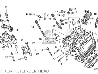 Honda XL650V TRANSALP 2006 (6) FRANCE / CMF parts lists and schematics