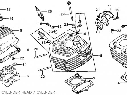 Honda XL75 1977 USA parts lists and schematics