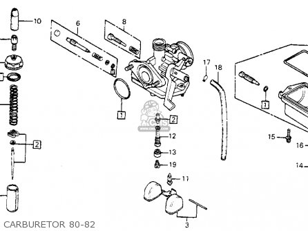 Honda XL80S 1980 (A) USA parts lists and schematics