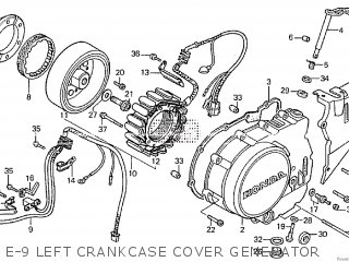 Honda XLV750R 1983 (D) parts lists and schematics