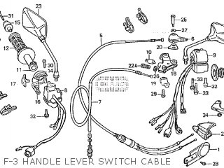 Honda XLV750R 1983 (D) parts lists and schematics