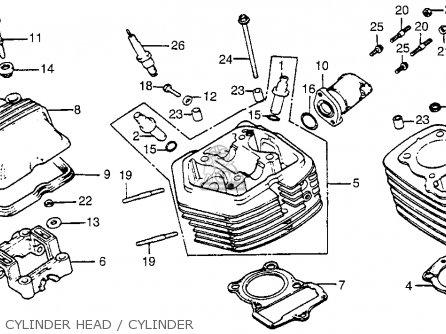 Honda XR100 1981 (B) USA parts lists and schematics honda xr80 wiring 
