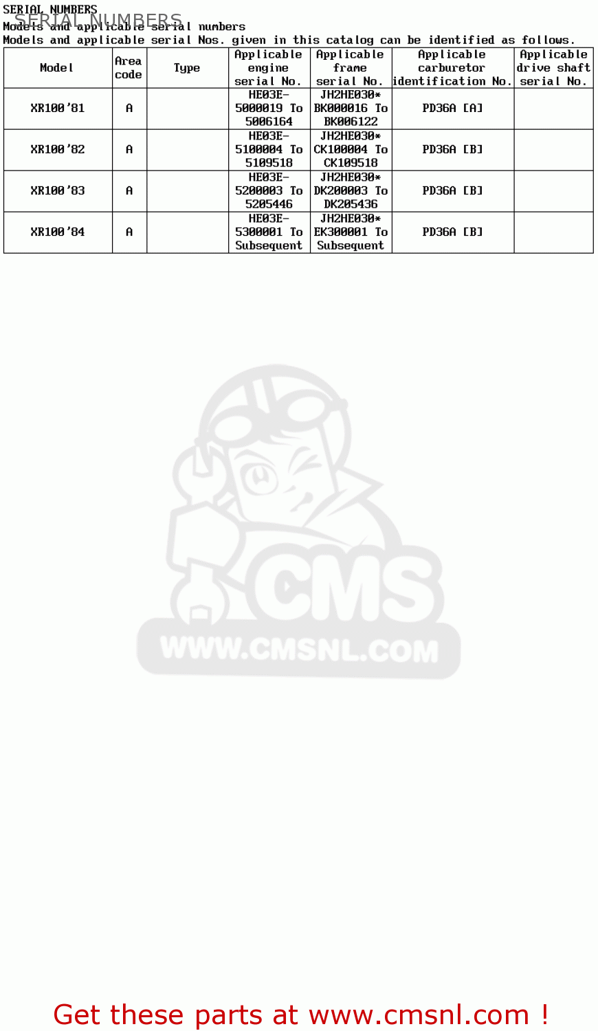 1982 honda xr100 parts