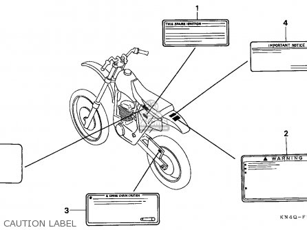 Honda XR100R 1995 (S) CANADA REF parts lists and schematics