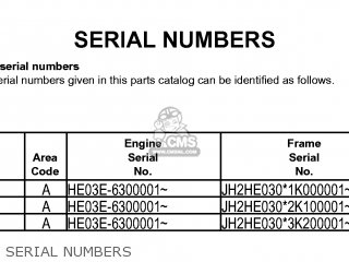 Honda XR100R 2003 (3) USA parts lists and schematics