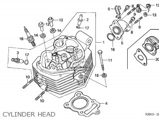 Honda XR125L 2006 (6) FRANCE CMF parts lists and schematics