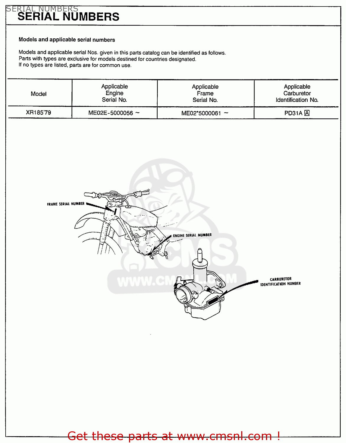 Honda XR185 1979 (Z) USA SERIAL NUMBERS buy SERIAL NUMBERS spares online