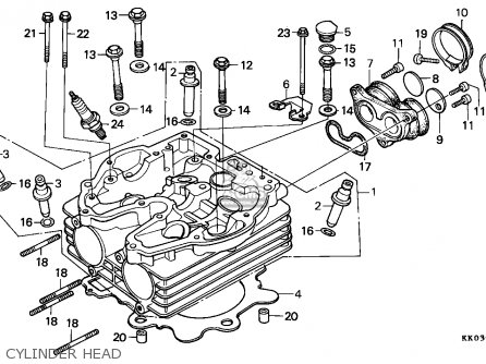 Honda XR200R 1985 (F) AUSTRALIA parts lists and schematics