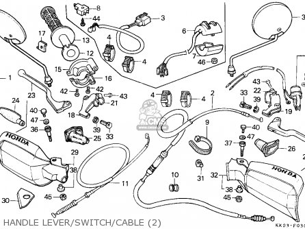 Honda XR200R 1986 (G) AUSTRALIA parts lists and schematics