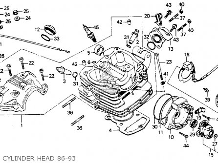 Honda XR200R 1990 (L) USA parts lists and schematics