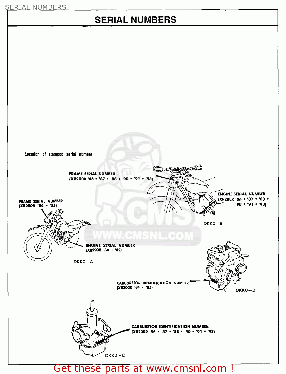 Honda XR200R 1990 (L) USA SERIAL NUMBERS buy SERIAL NUMBERS spares online