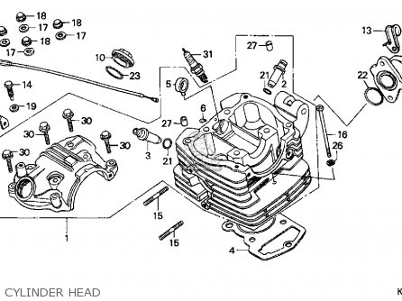 Honda XR200R 1996 (T) USA parts lists and schematics