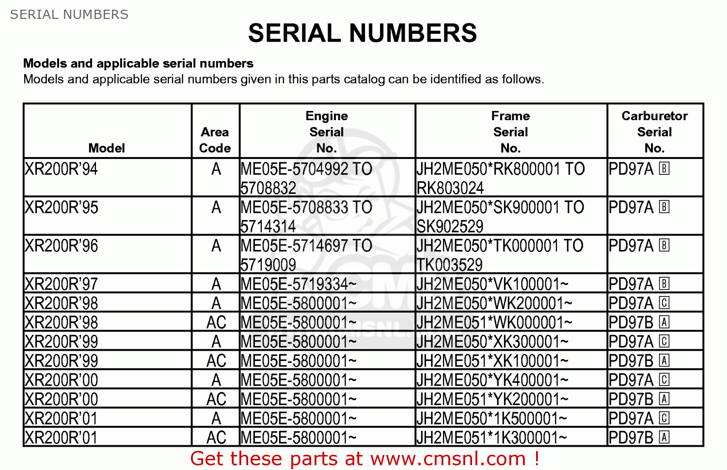 mercury motor serial numbers