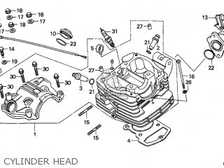 Honda XR200R 2002 (2) GENERAL EXPORT / KPH parts lists and schematics