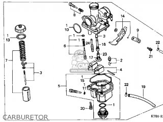 Honda XR200R 2002 (2) USA parts lists and schematics