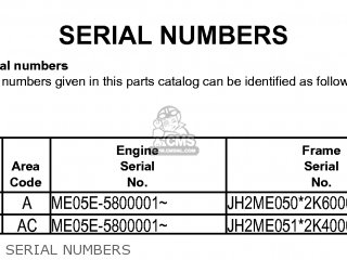 Honda XR200R 2002 (2) USA parts lists and schematics