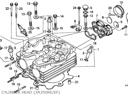 Honda XR250R 1984 (E) AUSTRALIA parts lists and schematics