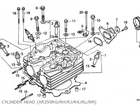 Honda XR250R 1986 (G) BELGIUM / CMF parts lists and schematics