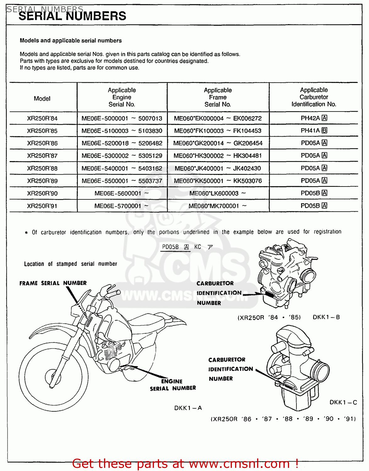 Honda XR250R 1990 (L) USA SERIAL NUMBERS buy SERIAL NUMBERS spares online