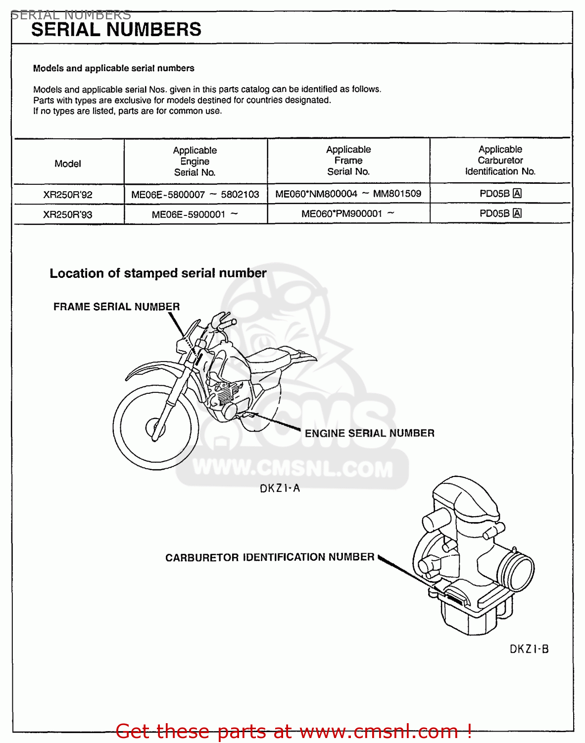 Honda XR250R 1994 (R) USA SERIAL NUMBERS buy SERIAL NUMBERS spares online