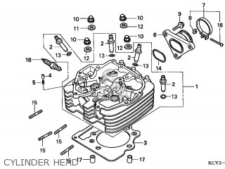 Honda XR400R 1996 (T) AUSTRALIA parts lists and schematics