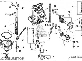 Honda XR400R 1996 (T) USA parts lists and schematics