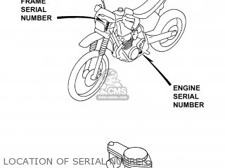 Honda XR400R 1996 (T) USA parts lists and schematics