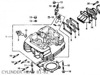 Honda XR500R 1982 (C) USA parts lists and schematics
