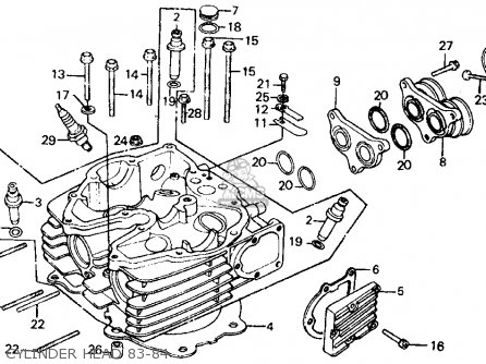 Honda XR500R 1984 (E) USA parts lists and schematics