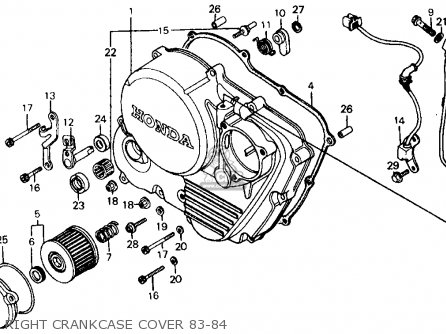 Honda Xr500R 1984 (E) Usa Parts Lists And Schematics